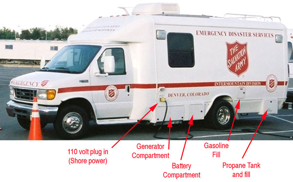 Command Vehicle with labels