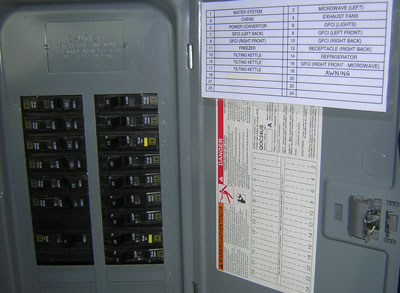 Circuit breakers