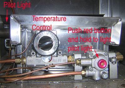 Pilot
              lights