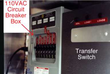 110 VAC circuit breakers