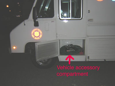 Accesssory compartment