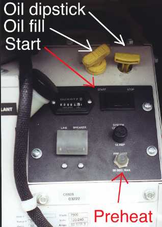 Generator panel