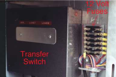 12 Volt Fuses in rear compartment